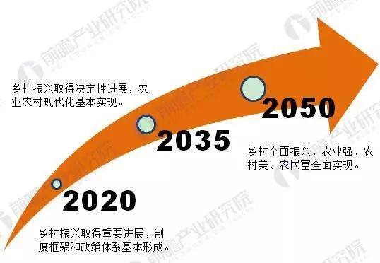 第375页