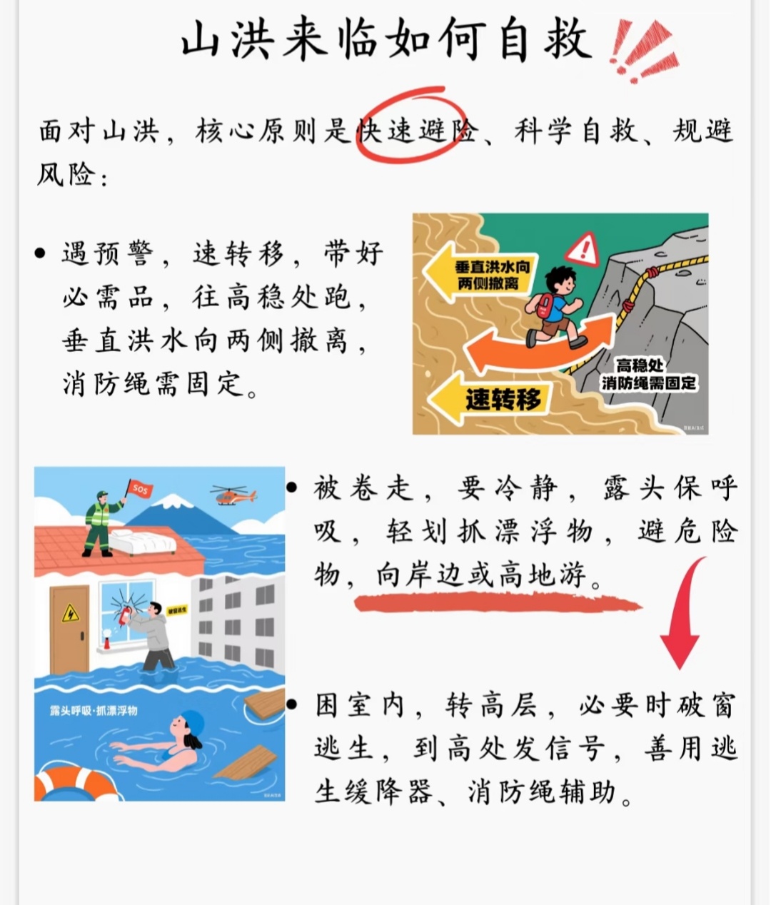 第1268页