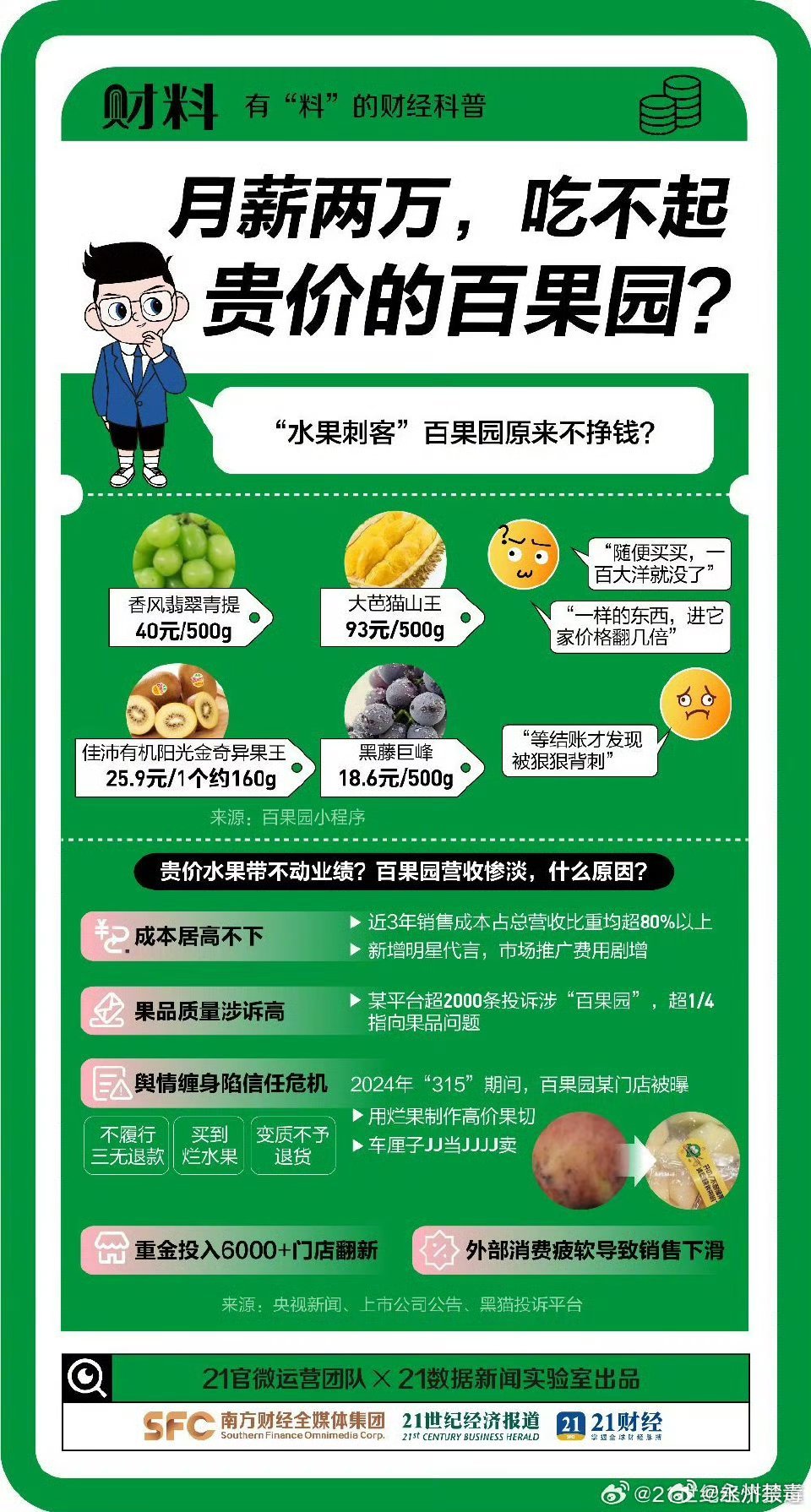 游戏专题 第45页