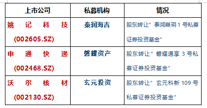 第1044页