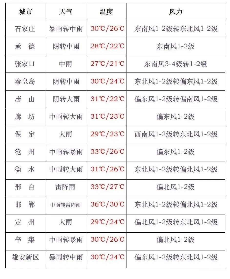 第1102页
